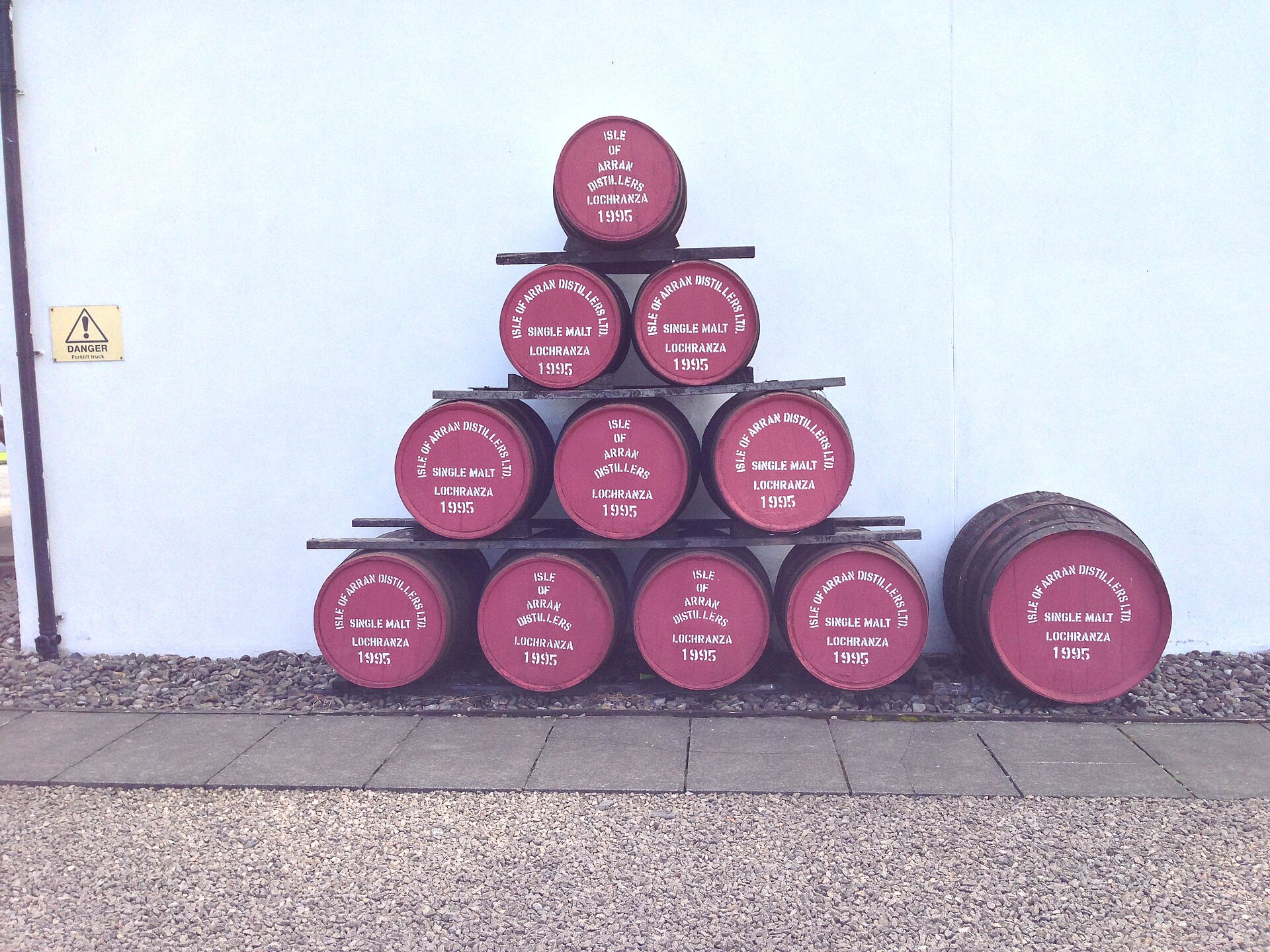 Arran Distillery